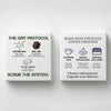 Two boxes of 'The Grit Protocol' scrub with text and coffee ground imagery on a white background.