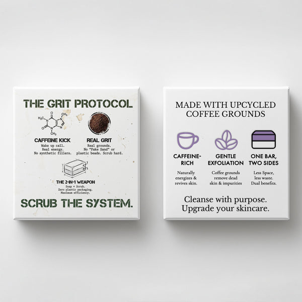 Two boxes of 'The Grit Protocol' scrub with text and coffee ground imagery on a white background.