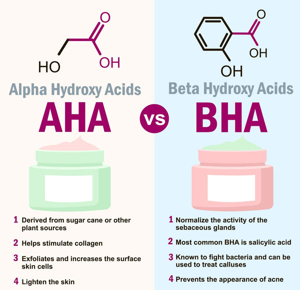 Renewing organic face mask with alpha hydroxy acid for smoother, brighter skin