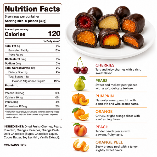Andy Anand Chocolate Covered Fruits gift box packaging