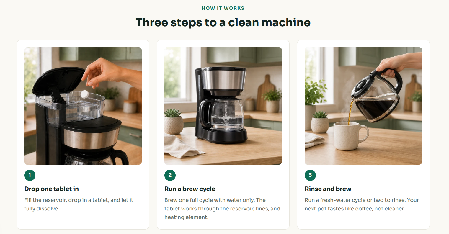 Renuv Coffee Maker Cleaner & Descaler Tablets – 12 Uses