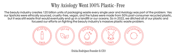 Axiology's commitment to plastic-free beauty products with text and icons on a white background.