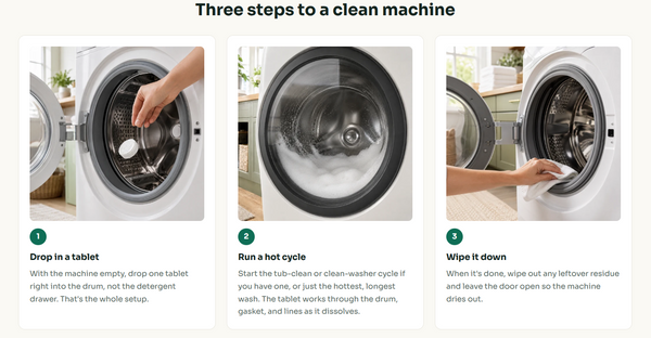 Renuv Washing Machine Cleaner & Descaler Tablets, 6 Pack