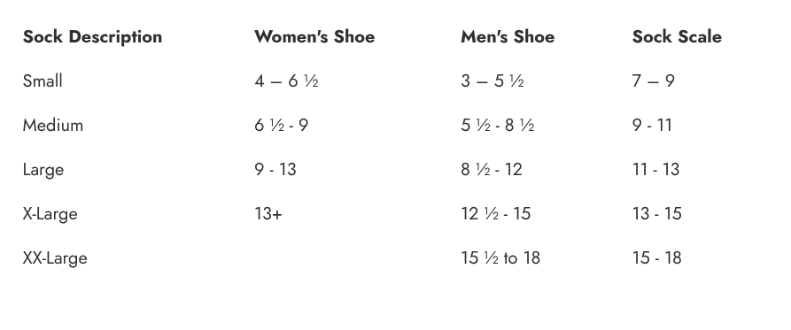 Table showing sock size chart comparison between women's, men's, and sock scale.