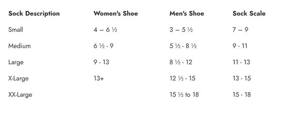 Table showing sock size chart comparison between women's, men's, and sock scale.