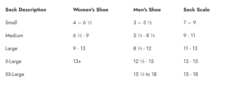 Table comparing shoe sizes for women and men with sock size equivalents on a white background.