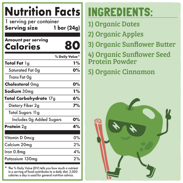 Nutrition facts and ingredients label with a cartoon apple character on a green background