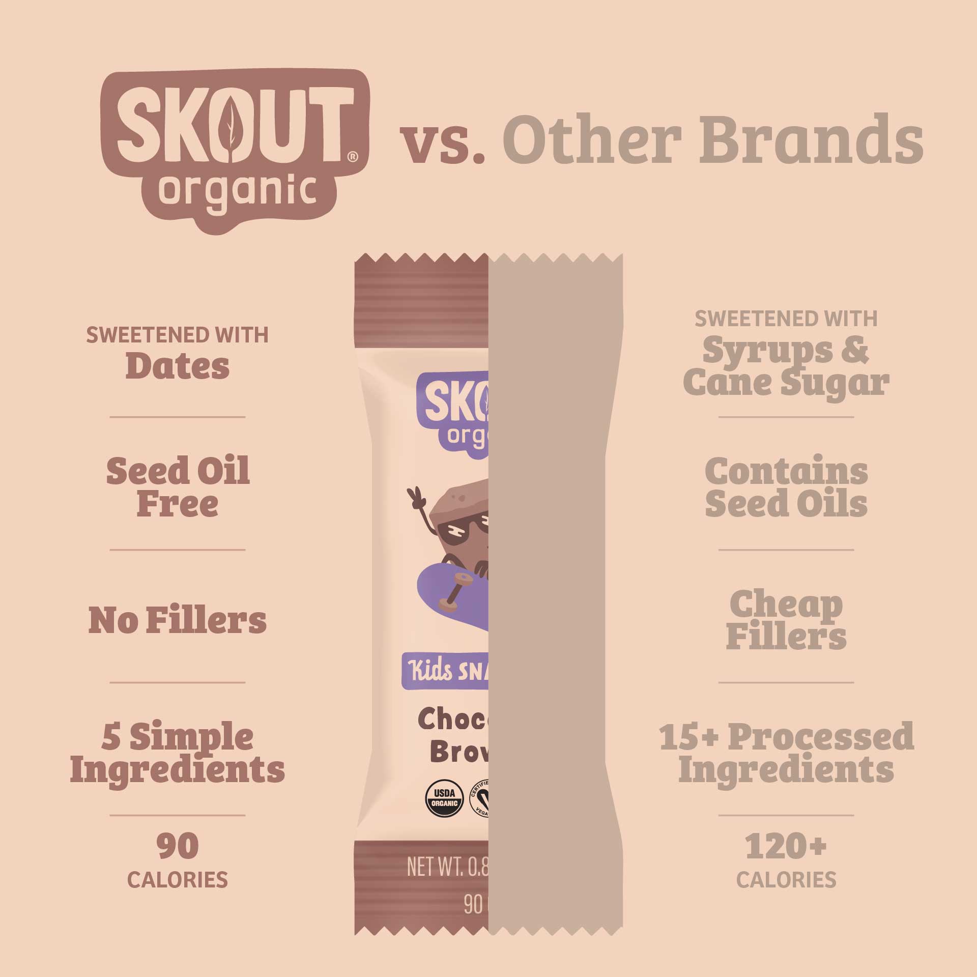 Skout Organic snack bar packaging comparison with other brands on a beige background