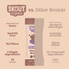 Skout Organic snack bar packaging comparison with other brands on a beige background