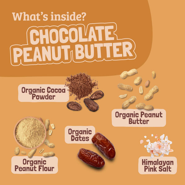 Ingredients of chocolate peanut butter displayed on a brown background