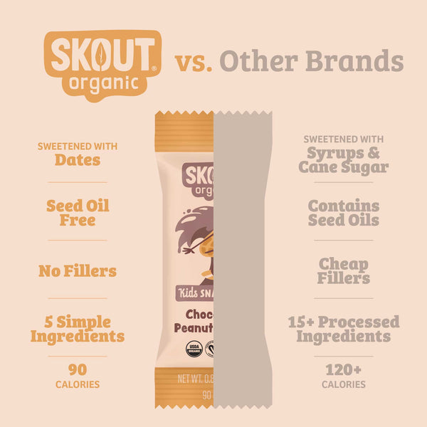 Comparison chart of Skout Organic snack bar with other brands on a beige background