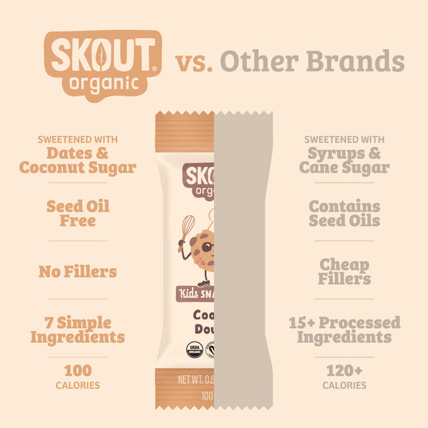 Comparison chart of Skout Organic snack packaging with other brands on a beige background.
