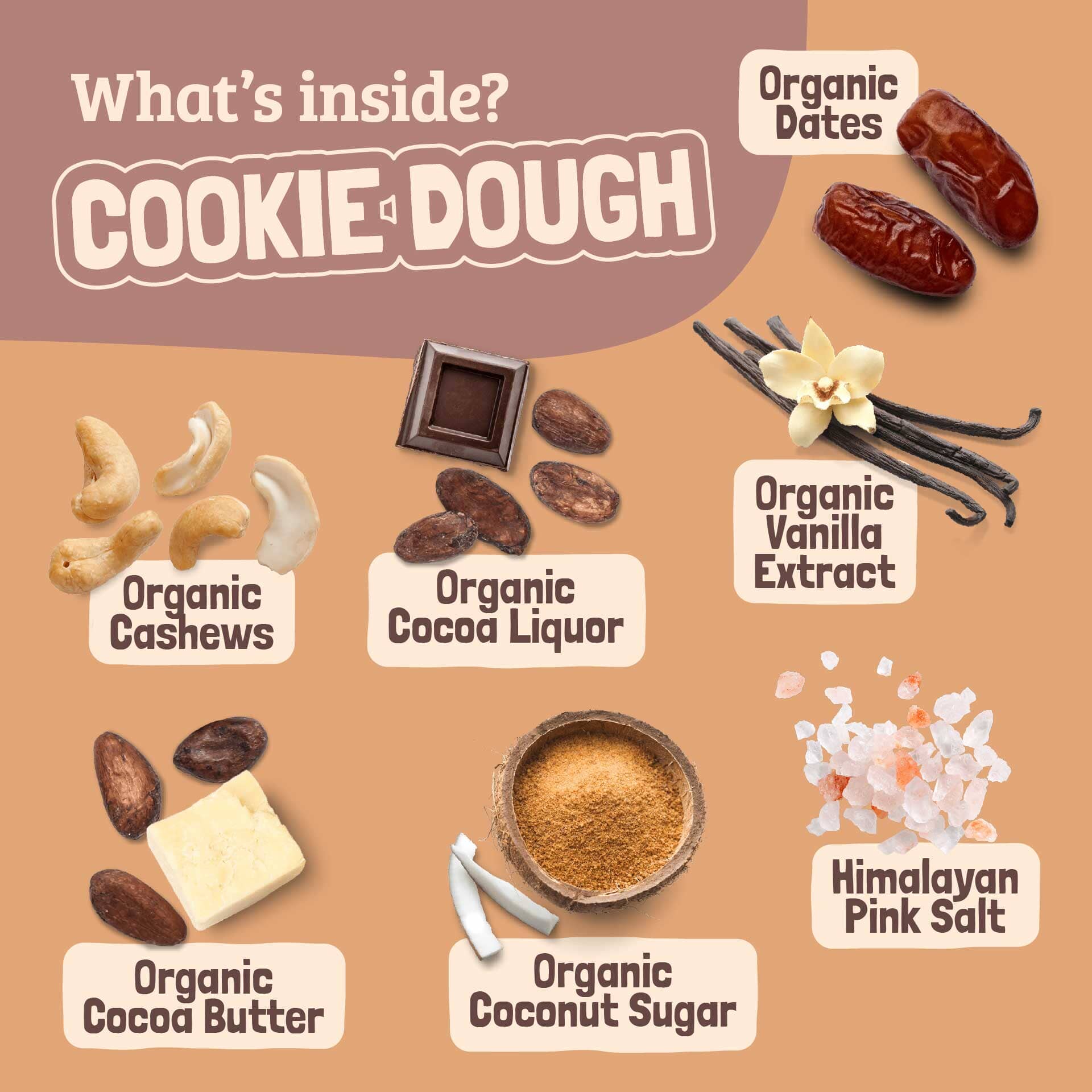 Ingredients of cookie dough displayed with labels on a brown background