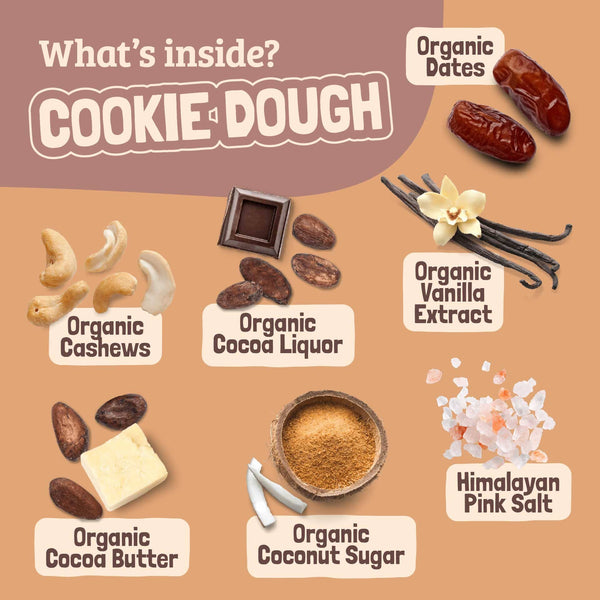 Ingredients of cookie dough displayed with labels on a brown background