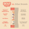 Skout Organic French Toast Kids Bar with cinnamon and maple syrup flavour — healthy kids snack