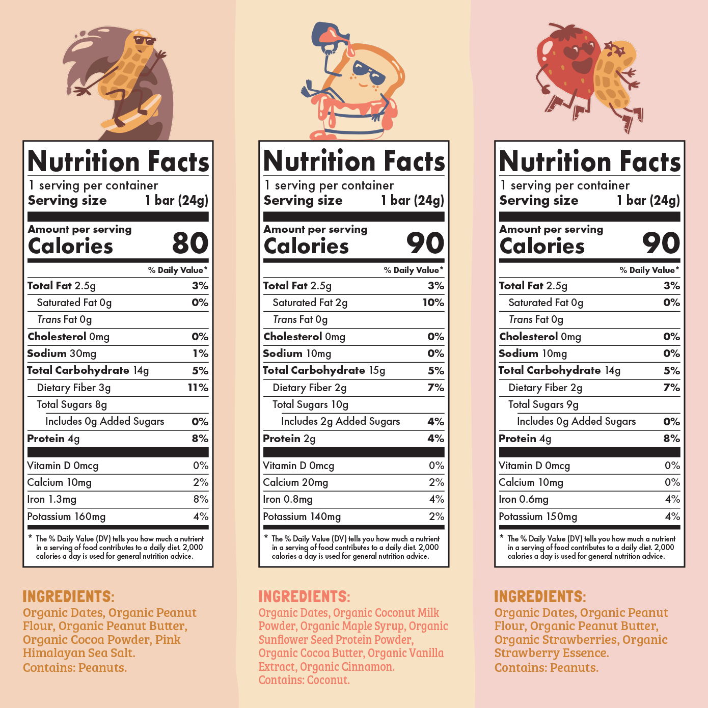Three nutrition fact panels for a product with cartoon characters on a pink background