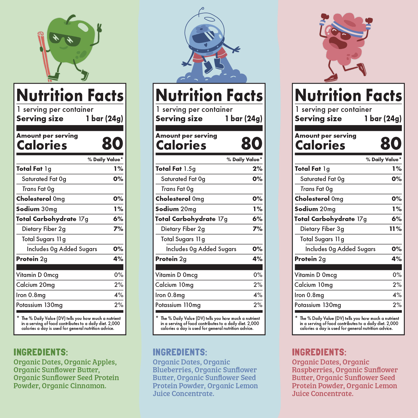 Three nutrition fact panels with cartoon characters on a white background