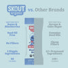 Child-friendly Skout Organic fruit bars — gluten-free, dairy-free, soy-free snack