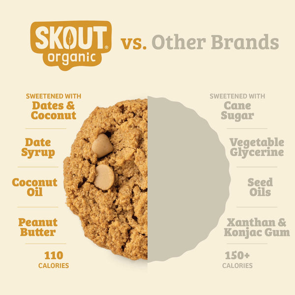 Skout Organic cookie comparison chart with ingredients and calorie information.