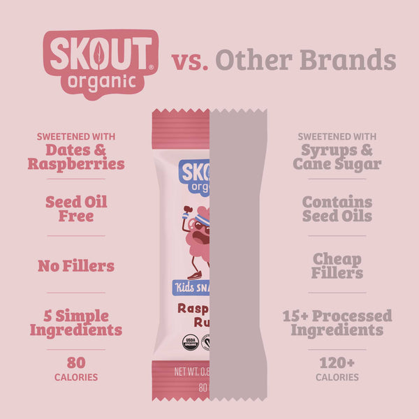 Close-up of Skout Organic Raspberry Rush Kids Bar with real organic raspberries