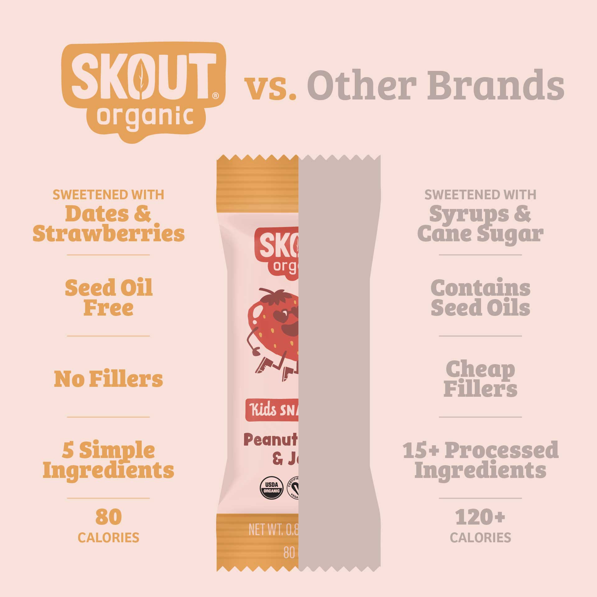 Skout Organic Small Batch Kids Snack Bars – 36-Pack Variety