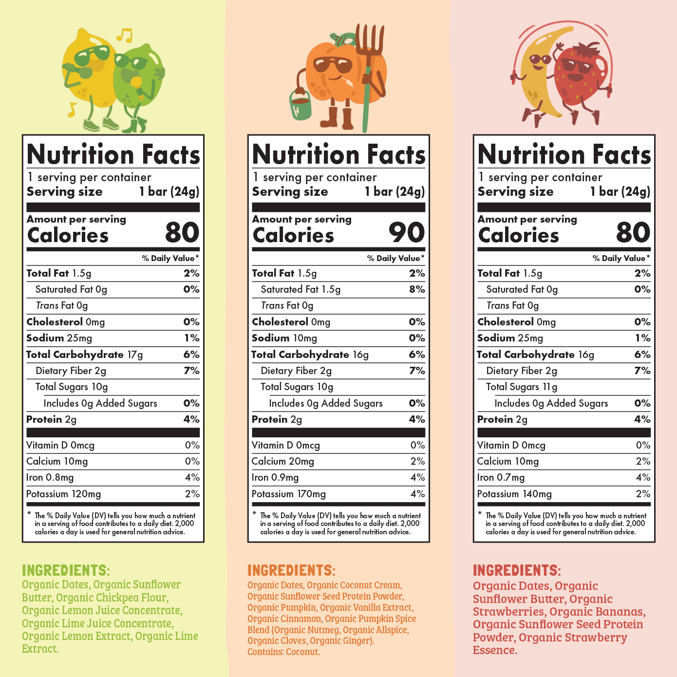 Three nutrition fact panels with cartoon characters on a colorful background