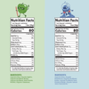 Nutrition facts label with cartoon characters on a green and blue background
