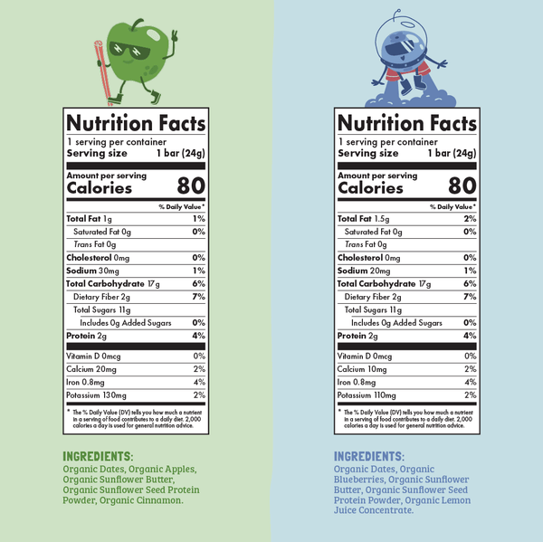 Nutrition facts label with cartoon characters on a green and blue background