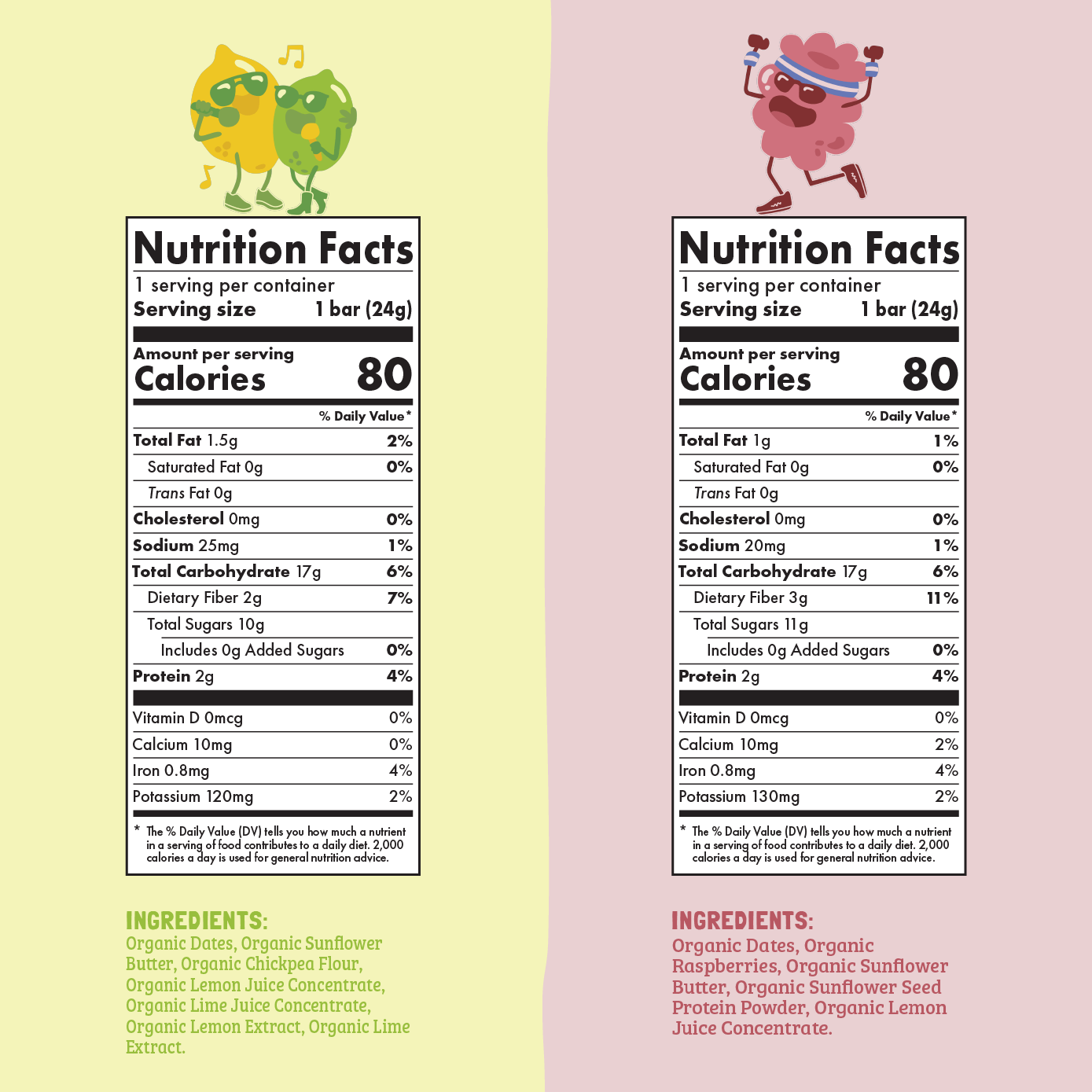 Nutrition facts label for a product with colorful graphics on a yellow and pink background.