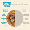 Skout Organic Small Batch Soft Baked Cookie Variety Pack