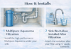 Under-sink water filtration system installation with 1/4-inch quick-connect fittings