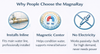 Why choose the MagnaRay Advanced structured water system for your home