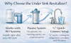 Why choose the Natural Action Sink Revitalizer for reverse osmosis systems – benefits overview