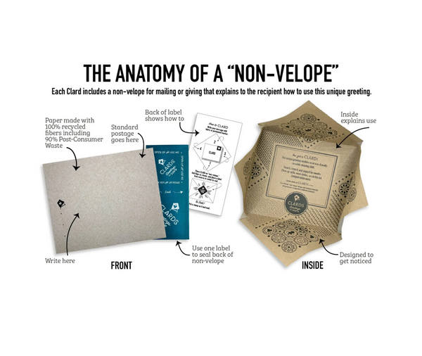 Less Nuts More Wine Squirrel Cards—Greetings turn into cleaning cloths